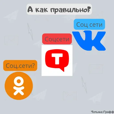 Самые популярные соцсети в России за 2019-2020 год | Tengyart