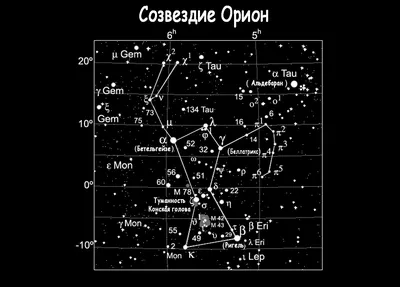 Персей (созвездие) — Википедия