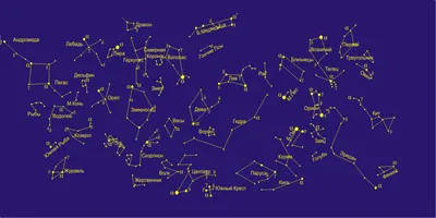 Небесные созвездия | Энциклопедия Космоса | Дзен