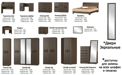 Модульная мебель : Модульная спальня Токио. Живые фото, отзывы, низкая цена  - Интернет-магазин мебели эконом-класса TUMBA-UMBA™