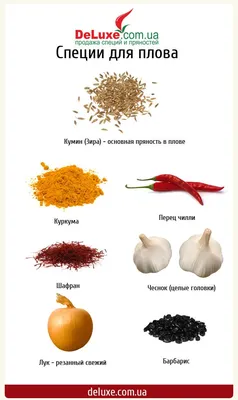 Специи для плова Как приготовить Рецепт приготовления плова Видео | Специи,  Приправы домашнего изготовления, Рецепты