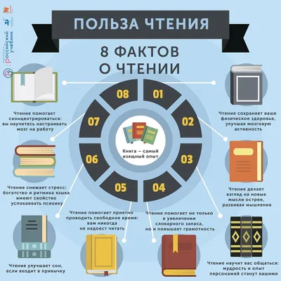 Список ЛЕТО 9 Класс | PDF