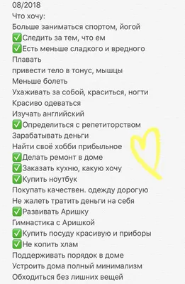 Список участников Конституционного совещания | Президентская библиотека  имени Б.Н. Ельцина