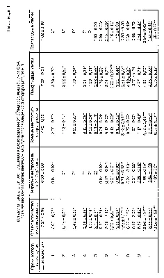 Ancestral Supplements Blood Vitality / биодоступное гемовое железо, показан  при физических нагрузках. (ID#1464741284), цена: 2270 ₴, купить на Prom.ua