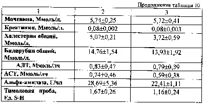 PDF) Постспленэктомический гипоспленизм