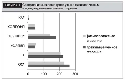 Лекция: Общее лечение. Обоснование средств и методов патогенетической  терапии - презентация, доклад, проект