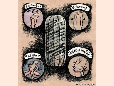 Файл:Examples of testicular masturbation.jpg — Википедия