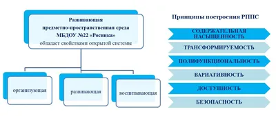 Картинки \"С Добрым Утром Среды!\" (100+)