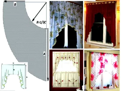 Сколько ткани нужно на шторы | Как рассчитать высоту и ширину штор и тюлей