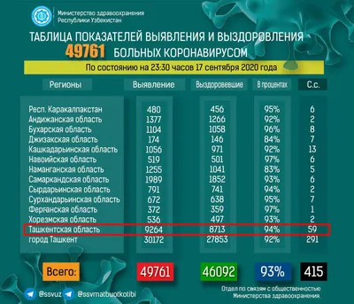 картинки : диаграмма, бизнесмен, Деньги, Статистика, монета, оплата,  Экономика, Финансовые, Зарабатывать, вкладывать деньги, Бухгалтерский учет,  увеличение, валюта, Коммерческий, финансы, Экономия, Успех, Рынок, объекты,  банковское дело, Прибыль, Доход ...