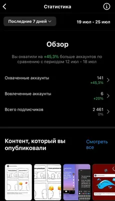 Управление Страницей бизнеса: Статистика сообществ: анализ аудитории |  Бизнес ВКонтакте