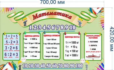 Стенд \"Математика для начальной школы\" 70*42 см - купить с доставкой по  выгодным ценам в интернет-магазине OZON (856614177)