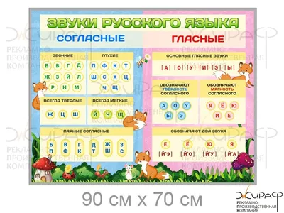 Стенд Наш класс для начальной школы Топ Стенды 33606217 купить за 1 787 ₽ в  интернет-магазине Wildberries