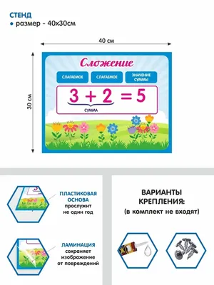 Стенды для начальной школы (ID#20636012), цена: 1260 ₴, купить на Prom.ua