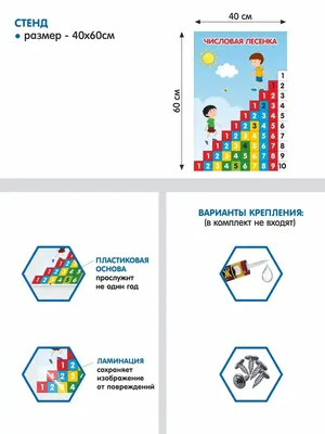 Комплект стендов для начальной школы: безопасность жизнедеятельности,  уголок читателя, класный уголок купить | Elitclass