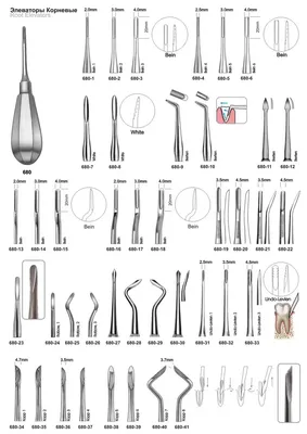 Смотровые стоматологические инструменты (набор, черная керамика) | (УКР)  TexMed