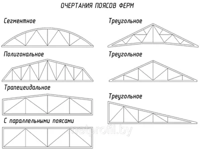 Модульные здания, строительство быстровозводимых зданий, цены на ангары,  производство и монтаж в Кишиневе