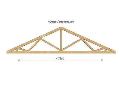 Строительные фермы из металлоконструкций: цена на изготовление  металлических ферм от Завод СЗ