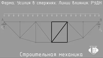 Ферма металлическая - изготовление конструкции и монтаж стальных ферм