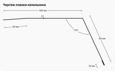 Мансарда в частном доме своими руками: как сделать правильно