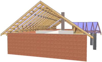 Стропильная система двускатной крыши своими руками