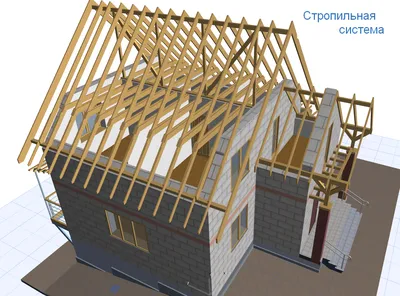 Стропильная система крыши каркасного дома, особенности конструкции