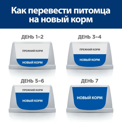 Royal Canin VD Urinary S/O для кошек при мочекаменной болезни (струвиты,  оксалаты) с цыпленком, паштет (пауч) в mirkorma.ru
