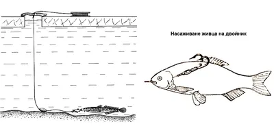 Мормышка уралка тяжелая стукалка на налима 50гр 1 штука на  судака/берша/хищника - купить с доставкой по выгодным ценам в  интернет-магазине OZON (1231321302)