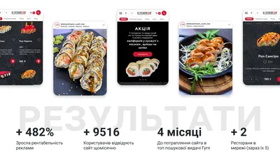 Настольные холодильные витрины Полюс АРГО А37 SUSHI BAR и АС37 CUBE SUSHI  BAR