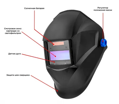 ᐈ Сварочная маска \"Хамелеон\" Tesla Weld 30-999 N купить в Украине недорого,  цена, отзывы — интернет-магазин Tesla Weld