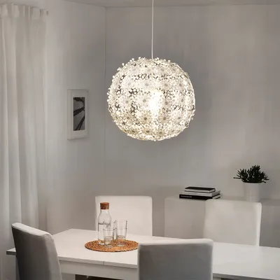 Статья IKEA. Почему это важно.