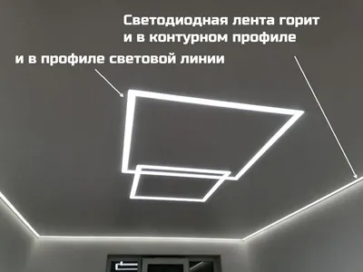 Светодиодные ленты (RGB и белые) для натяжных потолков купить в СПБ —  компания «ЛДР»