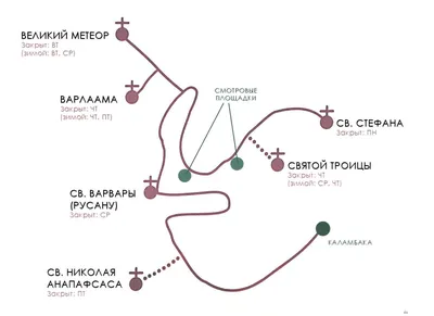Монастыри Метеоры и солнечный удар по-гречески | Гора и Дерево