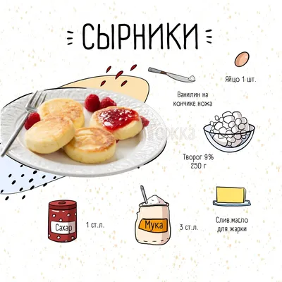 Сырники со сметаной