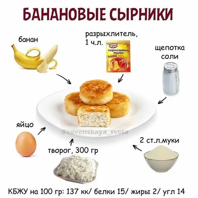 ТОП Способов Как приготовить вкуснейшие сырники | Лайфхак | Дзен
