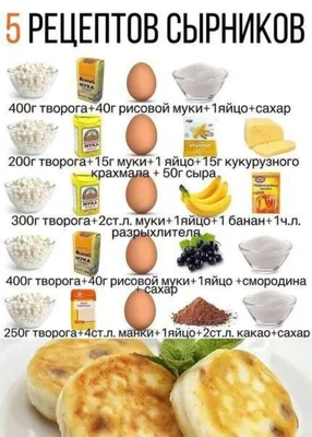 Рецепт сырников: истории из жизни, советы, новости, юмор и картинки — Все  посты | Пикабу