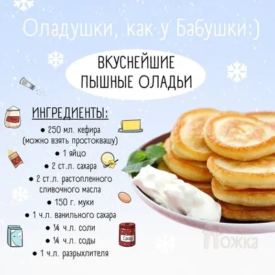 Сырники из творога: пошаговый фоторецепт - 7Дней.ру