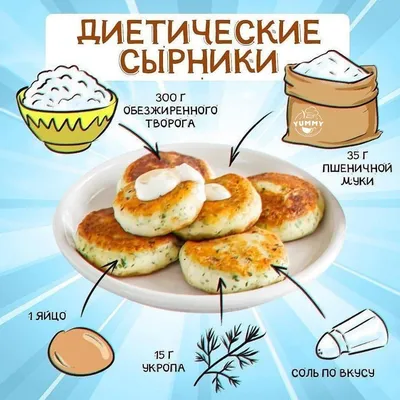 Сырники - пошаговый рецепт с фото на Готовим дома