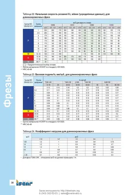 DIN 6921 / ISO 4162 Болт с шестигранной головкой с фланцем 8.8 M5 x 12 Цинк  Арт 692100500120008201