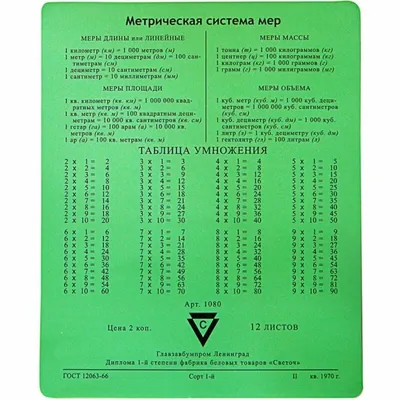 Плакат обучающий \"Таблица умножения\", формат А2 - купить с доставкой по  выгодным ценам в интернет-магазине OZON (866015754)