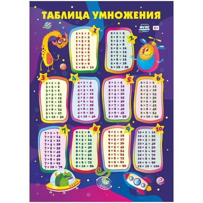 Обучающие наклейки-плакаты VEROL Таблица умножения купить по цене 226 ₽ в  интернет-магазине Детский мир