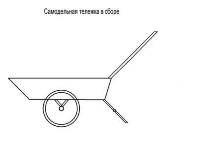 Двухколесная тачка для сада и стройки своими руками