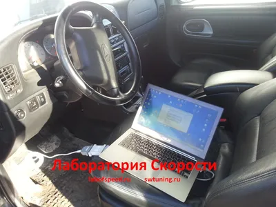 Extensions Of Arches On Mercedes-benz Ml W164 - Mudguards - AliExpress