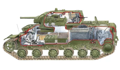 KV-1 tank Cutaway Drawing in High quality