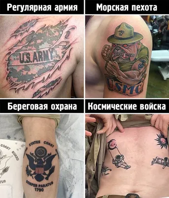 Путь воина. Экспертное мнение о татуировках бойцов MMA. - Cageside.ru