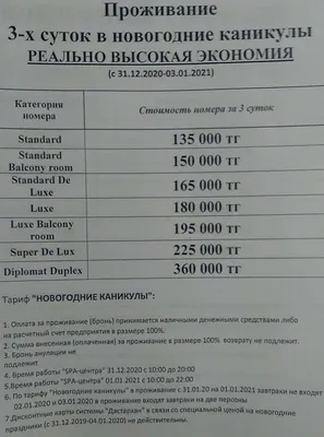 Путешествие в Казахстан: Алматы, Астана - Форум onliner.by