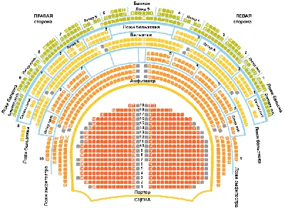 Схемы залов и сцен театра им. Моссовета