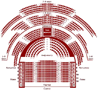 Отзыв о Театр имени Моссовета (Россия, Москва) | Один из старейших театров  Москвы