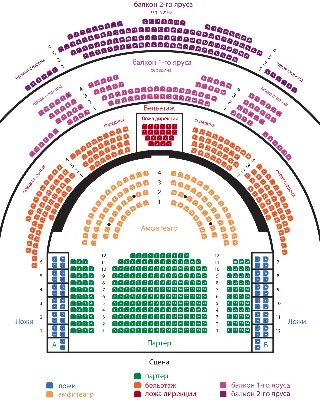 Театр им. Вл. Маяковского. Схемы залов