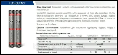 Техноэласт ЭКП-5.3 верхний слой полиэстер 10 м² по цене 4160 ₽/шт. купить в  Москве в интернет-магазине Леруа Мерлен